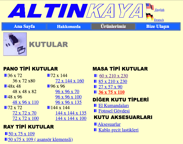 2001